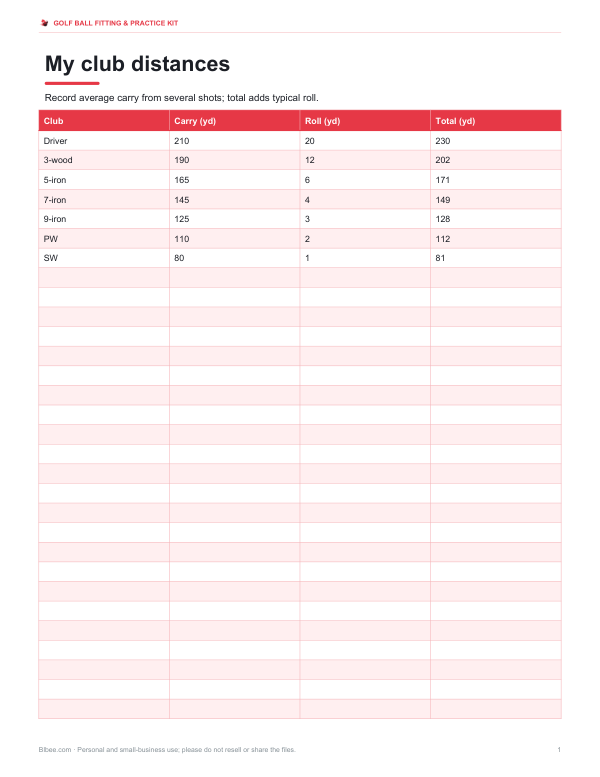 Preview of Printable Club Distance Chart